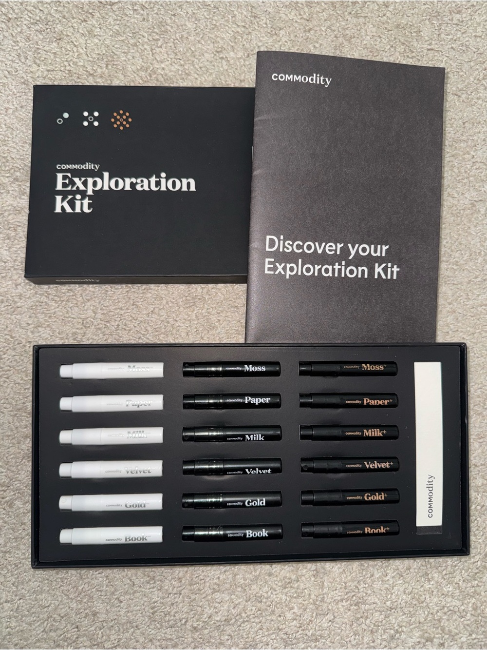 Commodity Exploration Kit - Picture 2 of 3
